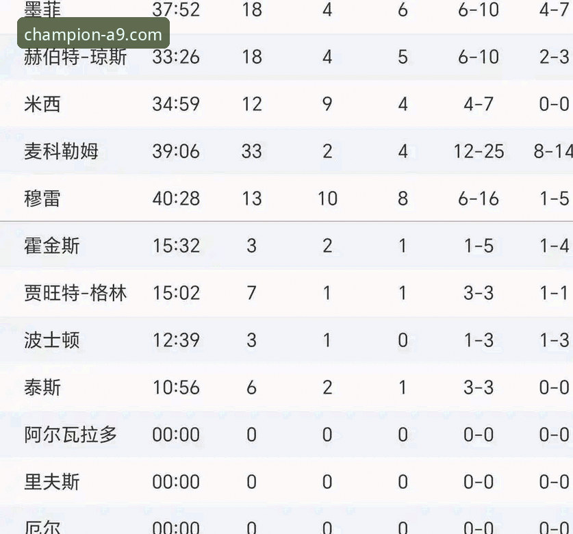 深度解析快船鹈鹕之战：从一场18分逆转看体育平台对比评测的关键维度