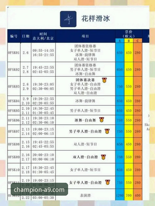 米兰冬奥会速滑1500米金牌诞生全记录：从技术细节到平台体验完整指南