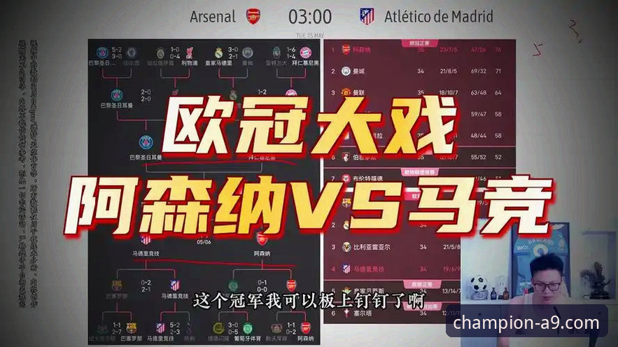 马竞vs阿森纳欧冠半决赛深度评测——从点球双响到A9体育平台观赛体验